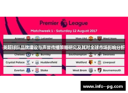英超球队品牌建设与声誉传播策略研究及其对全球市场影响分析