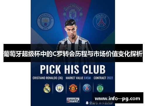 葡萄牙超级杯中的C罗转会历程与市场价值变化探析