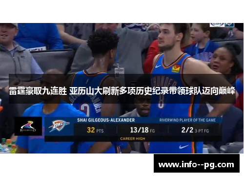 雷霆豪取九连胜 亚历山大刷新多项历史纪录带领球队迈向巅峰