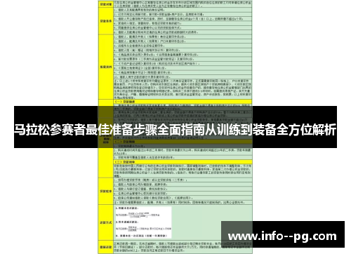 马拉松参赛者最佳准备步骤全面指南从训练到装备全方位解析