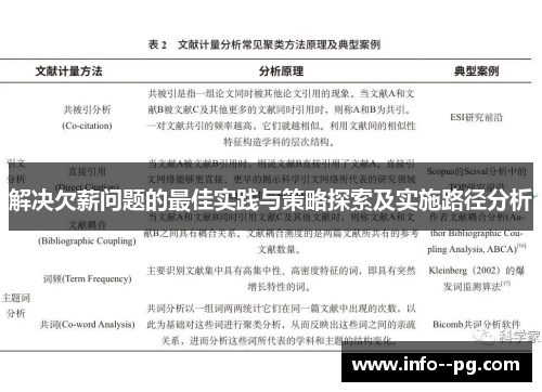 解决欠薪问题的最佳实践与策略探索及实施路径分析
