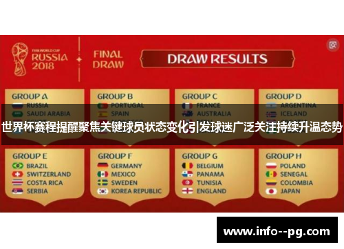 世界杯赛程提醒聚焦关键球员状态变化引发球迷广泛关注持续升温态势