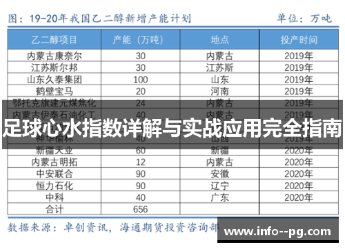足球心水指数详解与实战应用完全指南