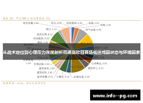 从战术定位到心理压力深度剖析厄德高欧冠赛场低迷成因状态与环境因素