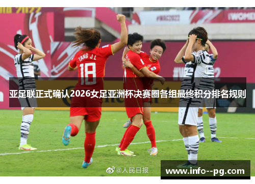 亚足联正式确认2026女足亚洲杯决赛圈各组最终积分排名规则